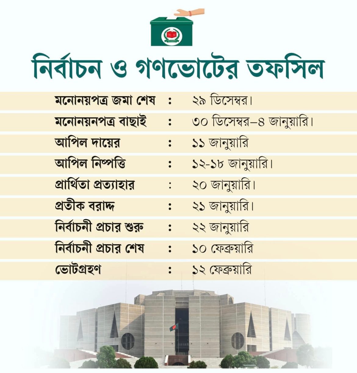 নির্বাচন ও গণভোটের তফসিল ঘোষণা