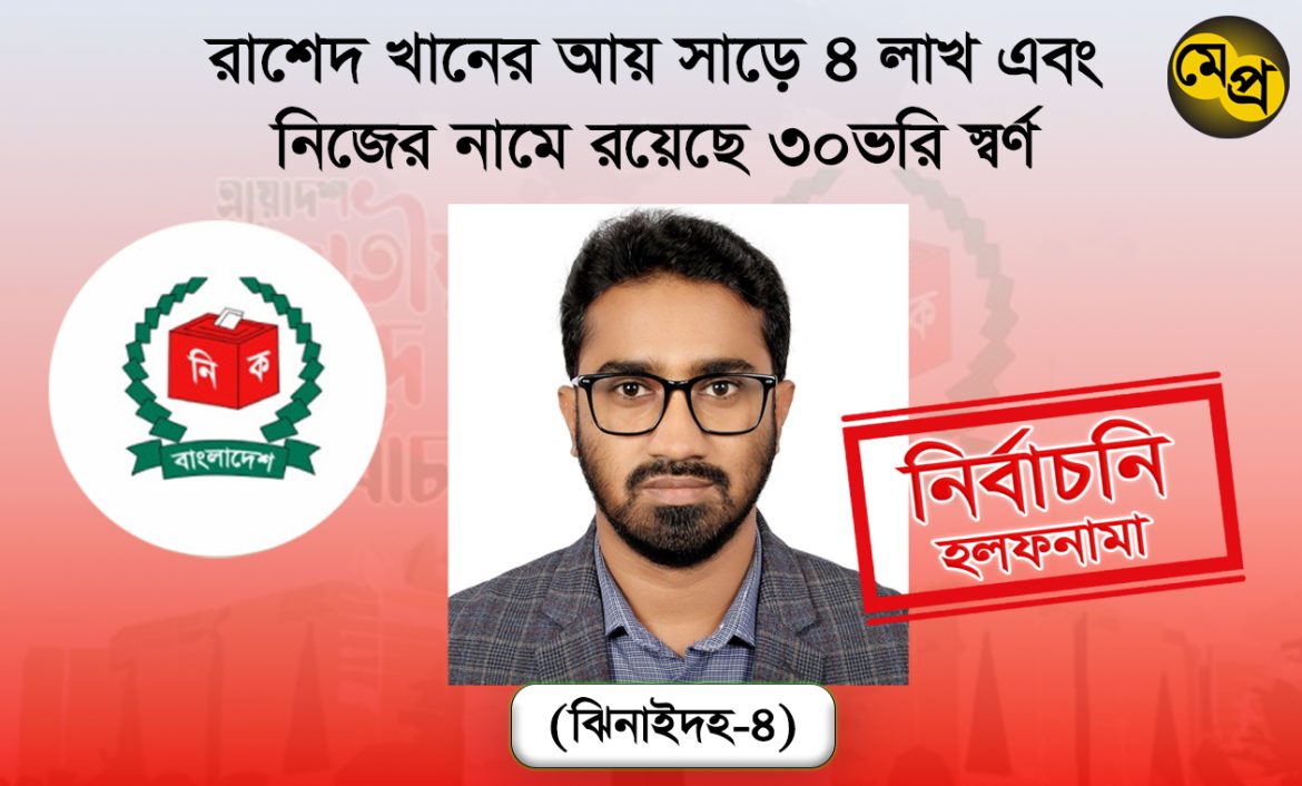 ঝিনাইদহ-৪; ধানের শীষের প্রার্থী রাশেদ খানের আয় সাড়ে ৪ লাখ এবং নিজের নামে রয়েছে ৩০ভরি স্বর্ণ